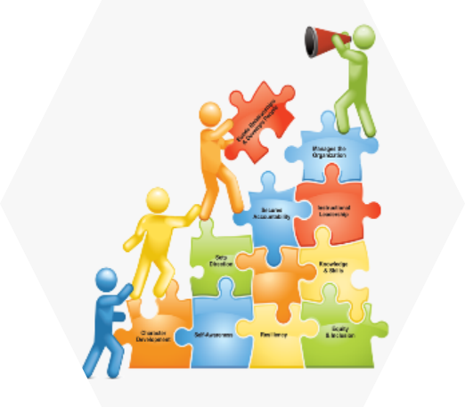 Leadership, Ethics, and  Corporate Accountability